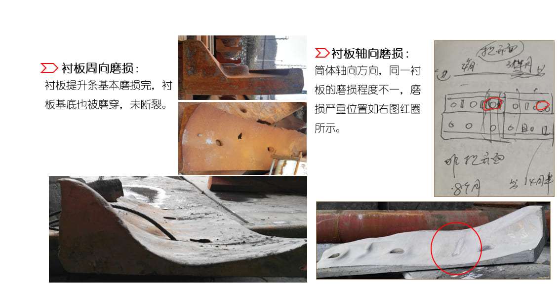 衬板磨损分析