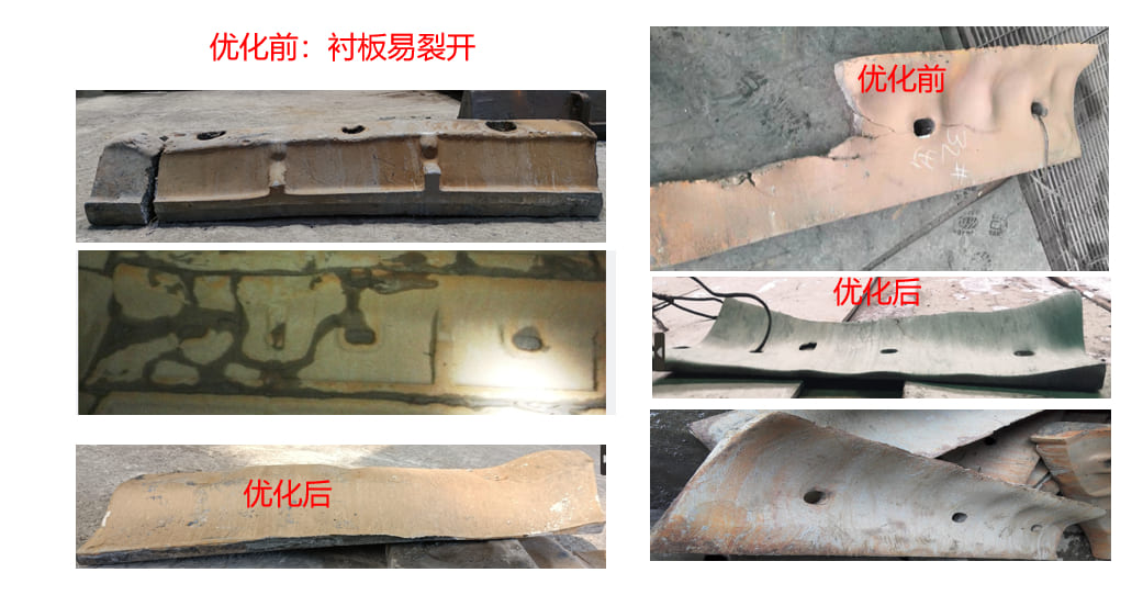 衬板破碎情况